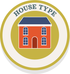 Boiler quote house type