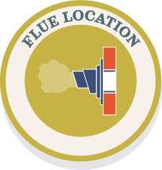Instant boiler quote flue location