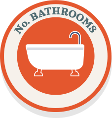 Reliable boiler quote number of bathrooms