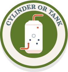 Swift boiler quote tool cylinder or tank