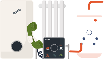 Premium boiler care plan