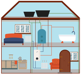 Regular Boiler Installations, Hertfordshire Regular Boiler Installations, Hertfordshire