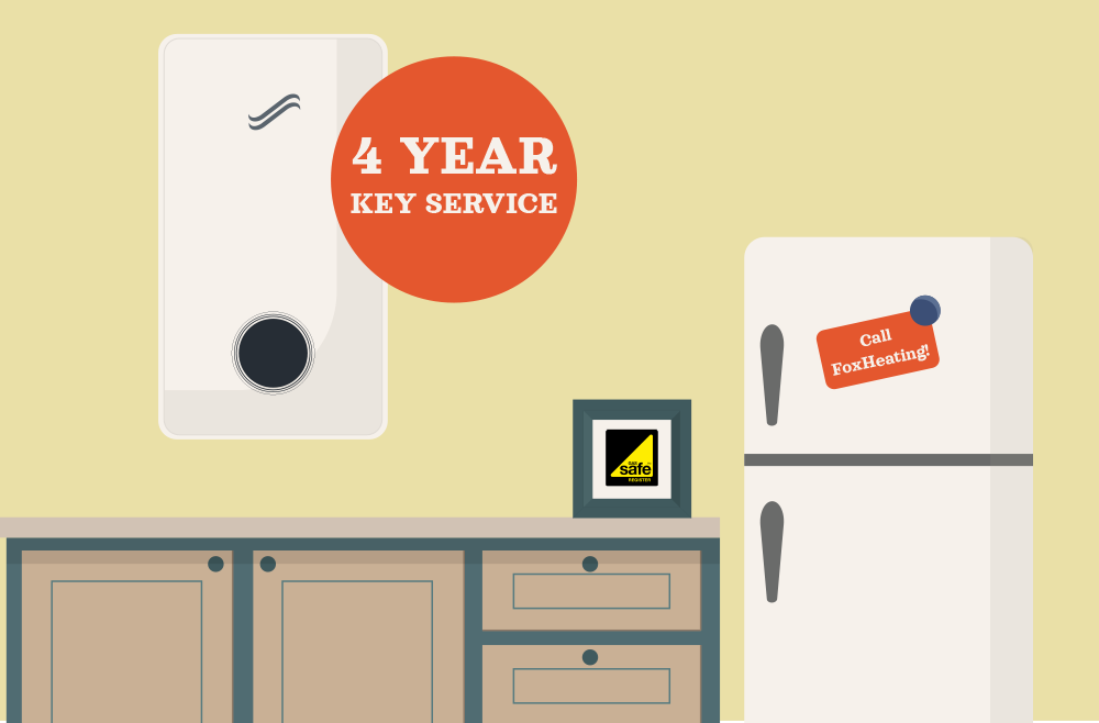More thorough 4 year key boiler service